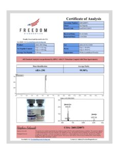 ARA-290 peptide